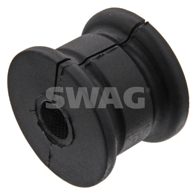 Ulożenie priečneho stabilizátora SWAG